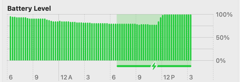 أبرز النصائح للحفاظ على صحة بطاريات أجهزة الكمبيوتر المحمولة