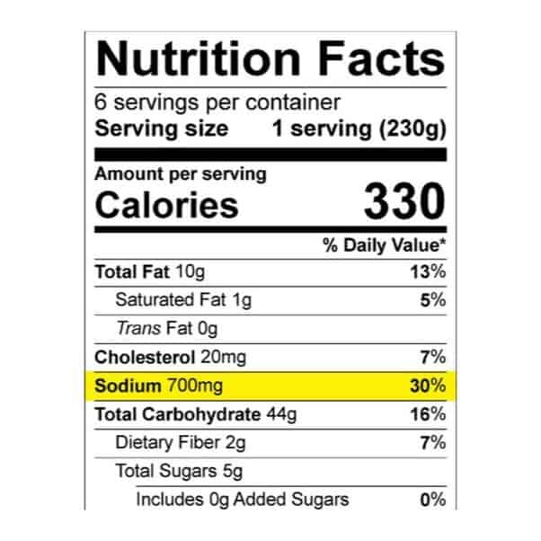 لماذا يرتفع ضغط دمي بأقل كمية من الملح والصوديوم؟