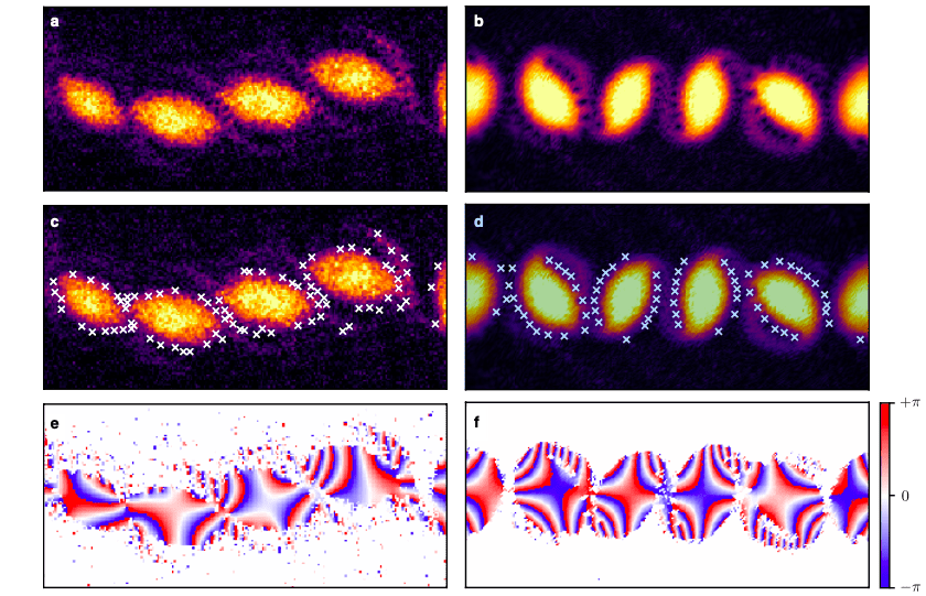 أعاصير كمومية